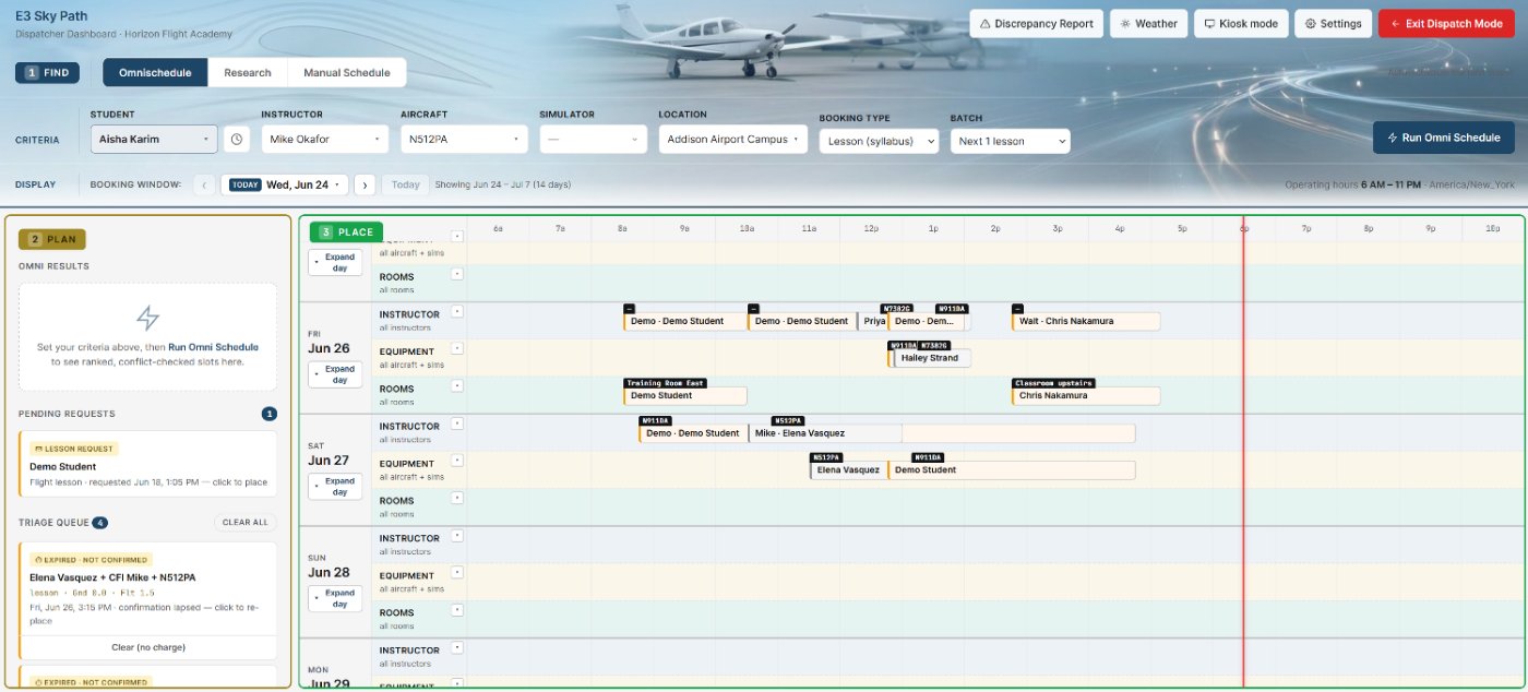 The E3 Sky Path Dispatch board — a 24-hour timeline with a lane per instructor and aircraft, pre-vetted conflict-checked slots