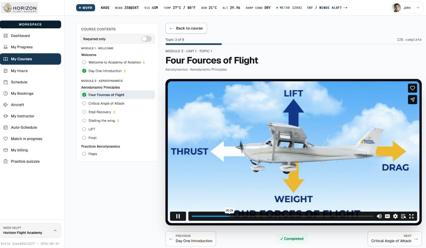 E3 Sky Path ground-school lesson player — a Four Forces of Flight video lesson with the course-contents sidebar, progress bar, and live weather strip