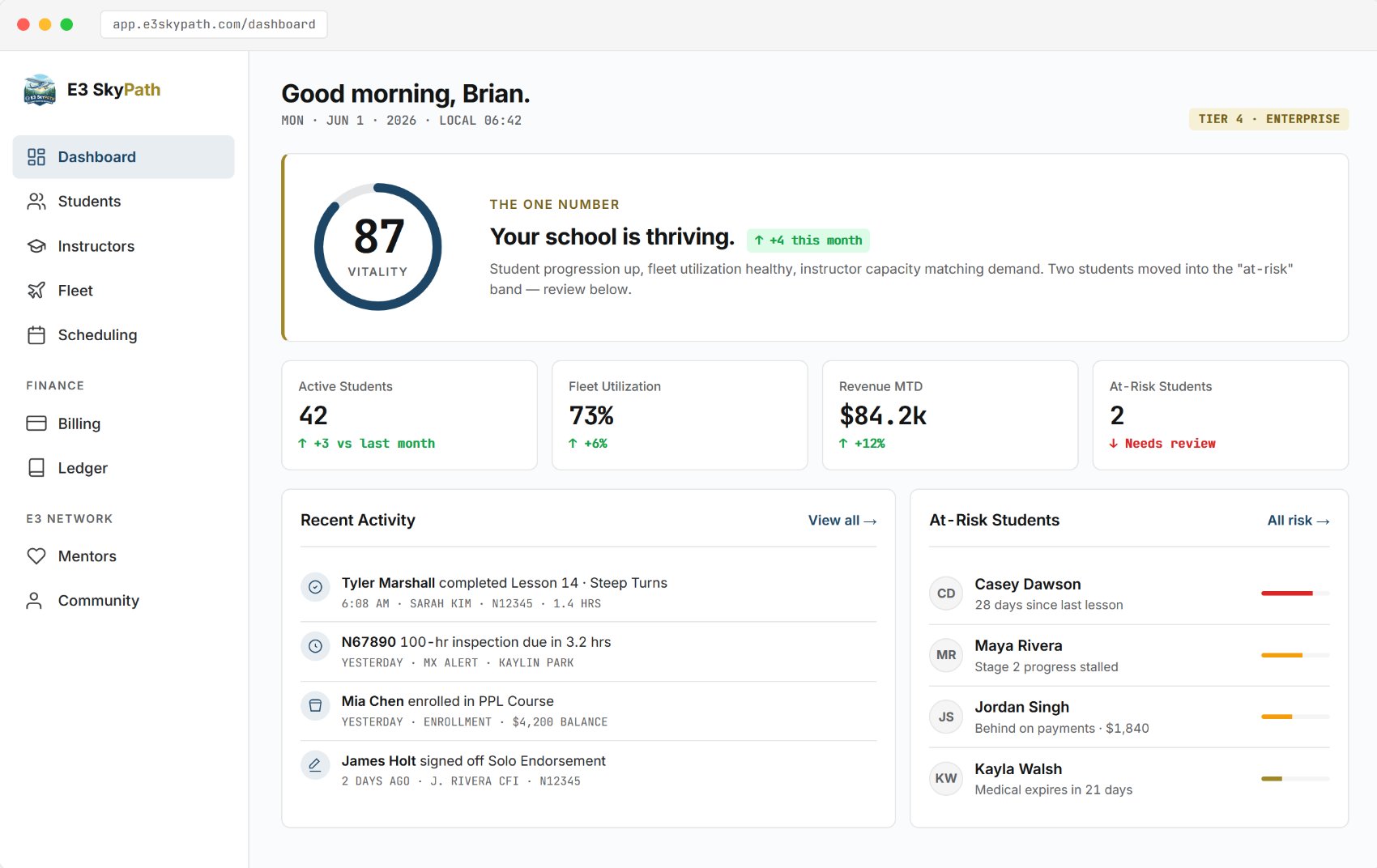 School owner dashboard