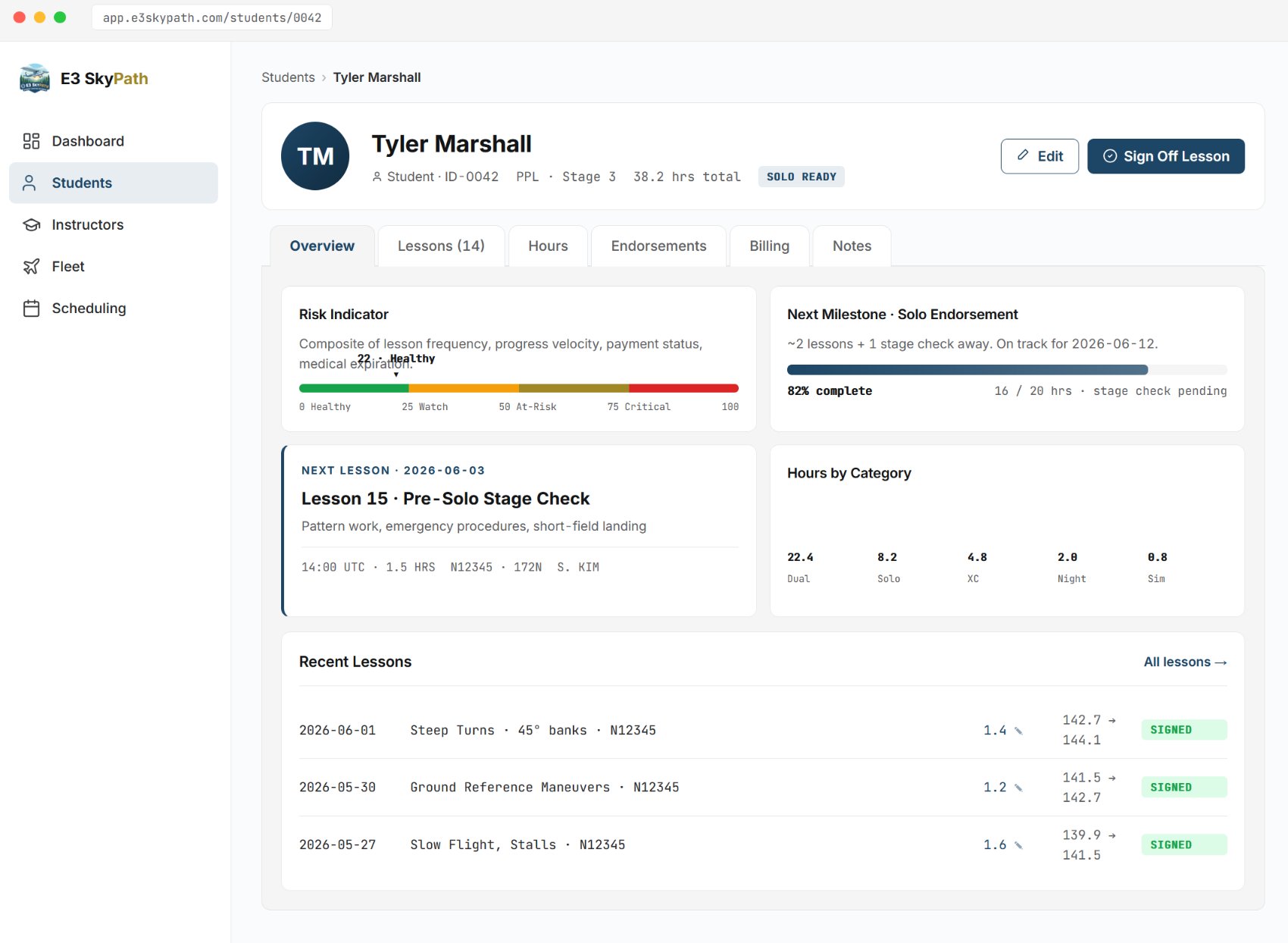 Instructor view — student profile